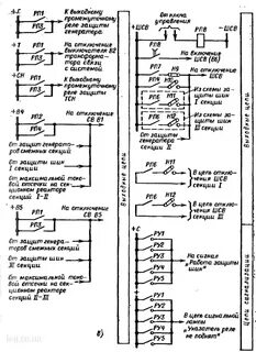 Шина электрическая схемы