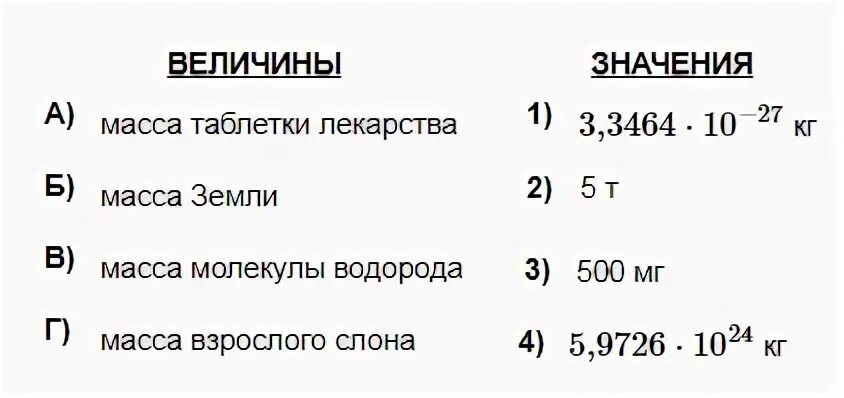 Установите соответствие масса
