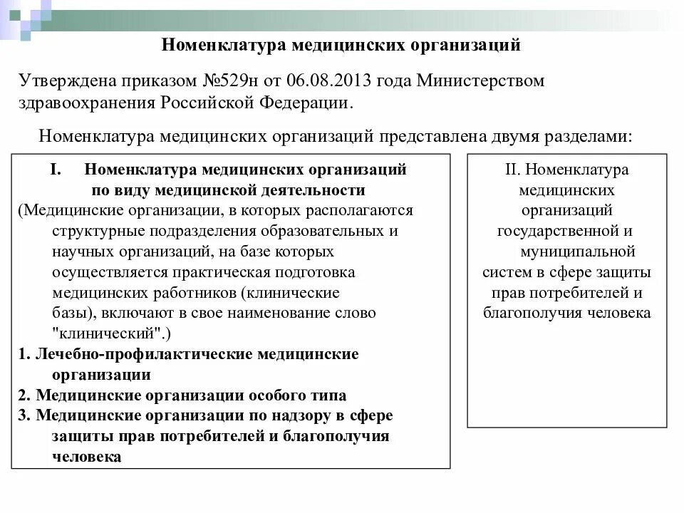 Номенклатура здравоохранения. Номенклатура стационарных медицинских учреждений. номенклатура учреждений здравоохранения в российской федерации. номенклатуре медицинских услуг министерства здравоохранения рф. типы учреждения здравоохранения по номенклатуре.