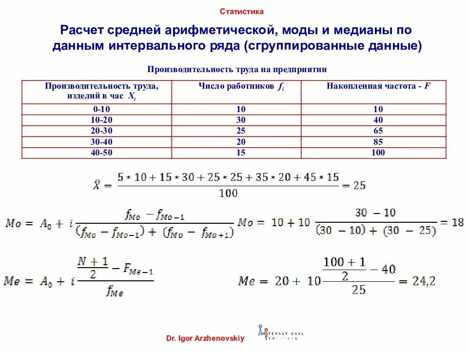 Найди среднее арифметическое медианы по таблице частот. Мода интервального ряда. среднее арифметическое интервального ряда. как рассчитать моду интервального ряда. мода и медиана интервального ряда.
