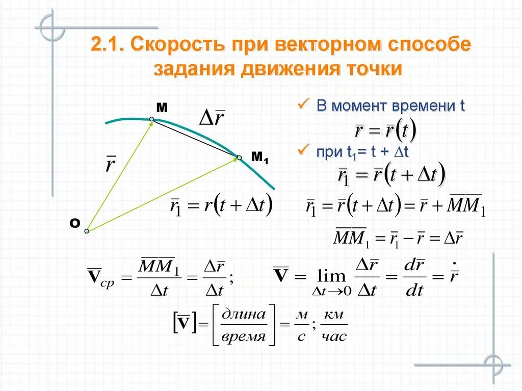 Момент времени движения материальной точки. Ускорение при векторном способе задания движения. Определение ускорения точки при векторном способе задания движения. Скорость и ускорение точки при векторном способе задания движения. Вектор скорости точки при векторном способе задания движения.