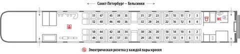 Вагон рассадка мест