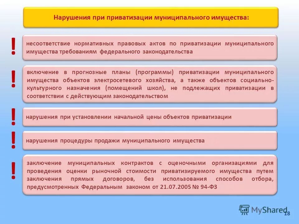 прогнозный план муниципального имущества. этапы приватизации государственного и муниципального имущества. план приватизации. план приватизации муниципального имущества. прогнозный план муниципального имущества.