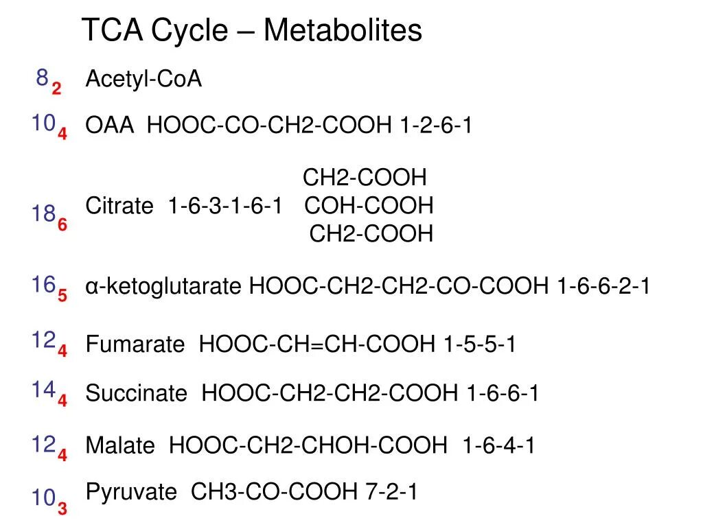 Hooc ch. Hooc ch2 4cooh структурная формула. Hooc co ch2 Cooh название. Hooc-ch2-co-ch2-Cooh название. Hooc ch2 ch2 Cooh классификация.