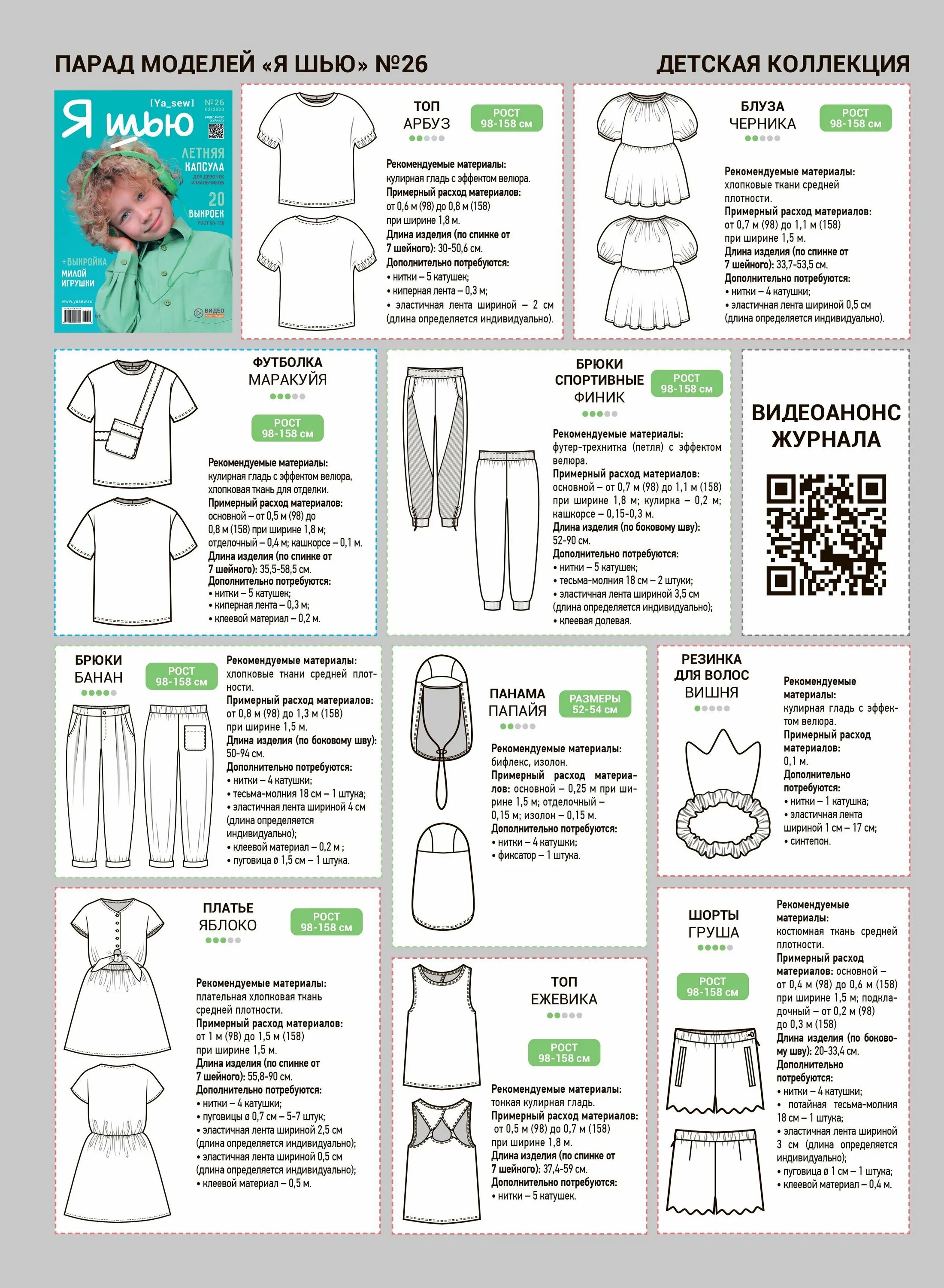 я сью 2/2020. Ya sew 1/2021. современные журналы. Ya sew журнал 1 2020. журнал я шью выкройки.