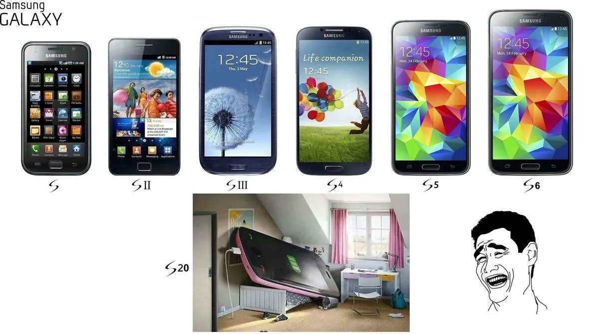 Samsung Galaxy s Evolution. Самсунг галакси Эволюция. Samsung Galaxy s22. Samsung Evolution Phone.