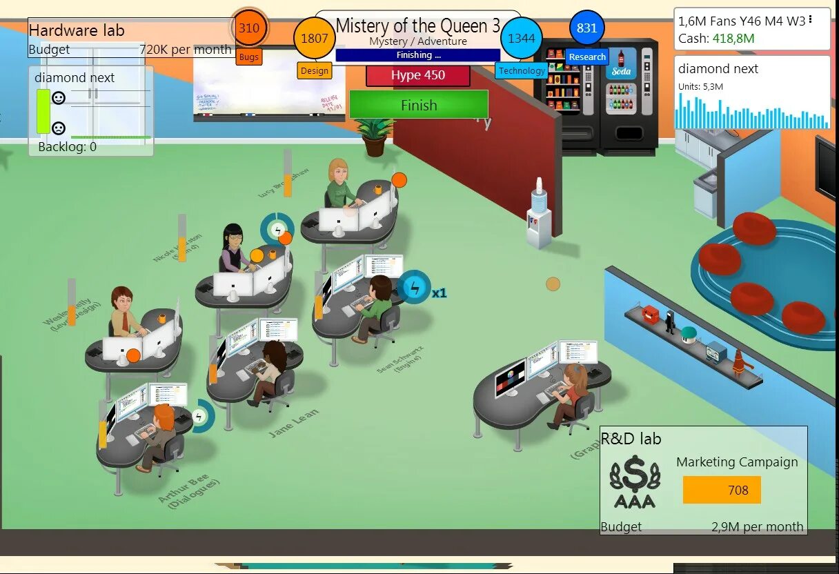 Game dev tycoon mods. Dev tycoon. game dev tycoon игра. game dev tycoon прохождение. dev tycoon mod.