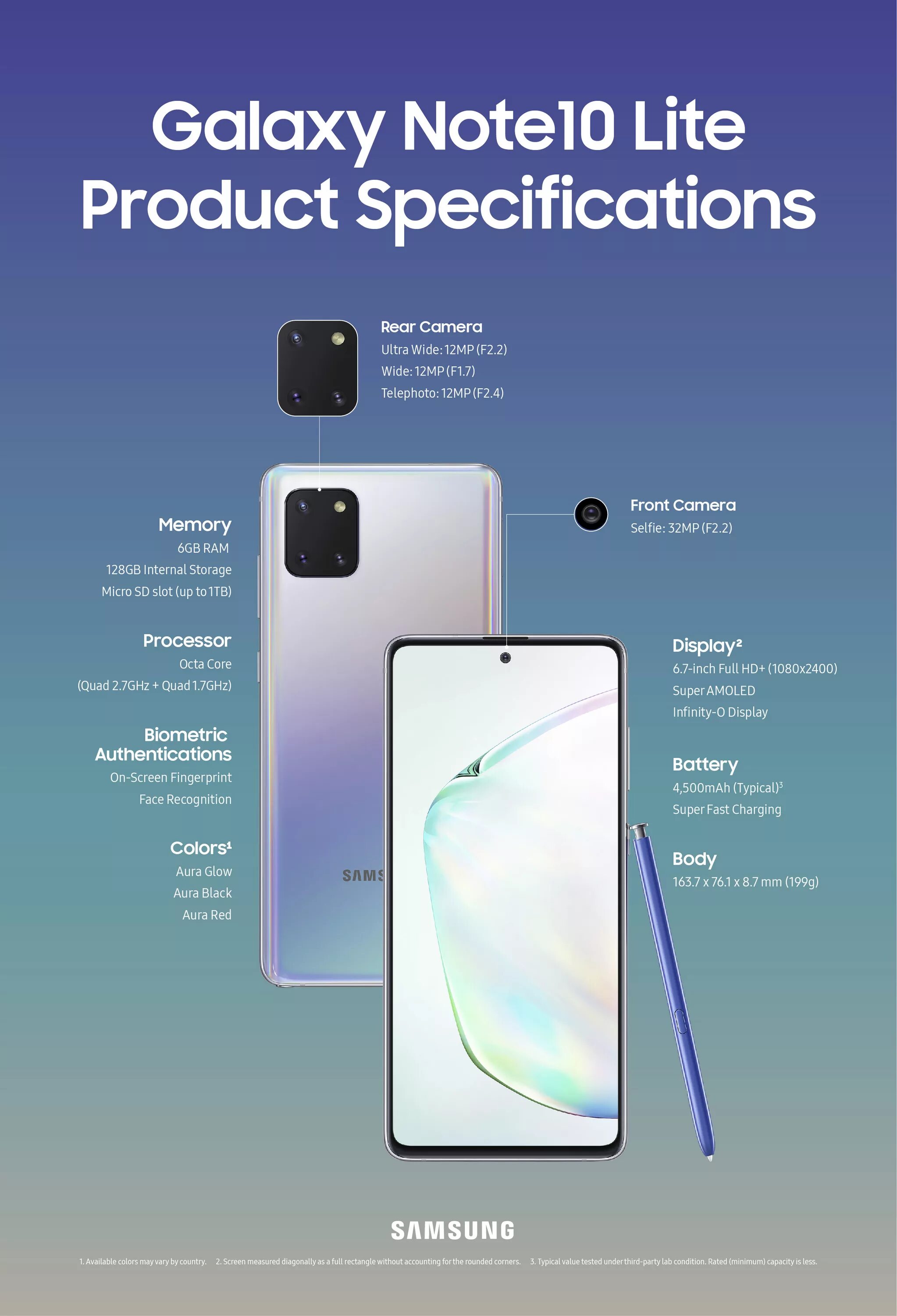 Samsung Galaxy s10 Note. Смартфон Samsung Galaxy Note 10 Lite. Samsung Galaxy s10 Lite. Samsung Galaxy Note s10 Lite. Product specification