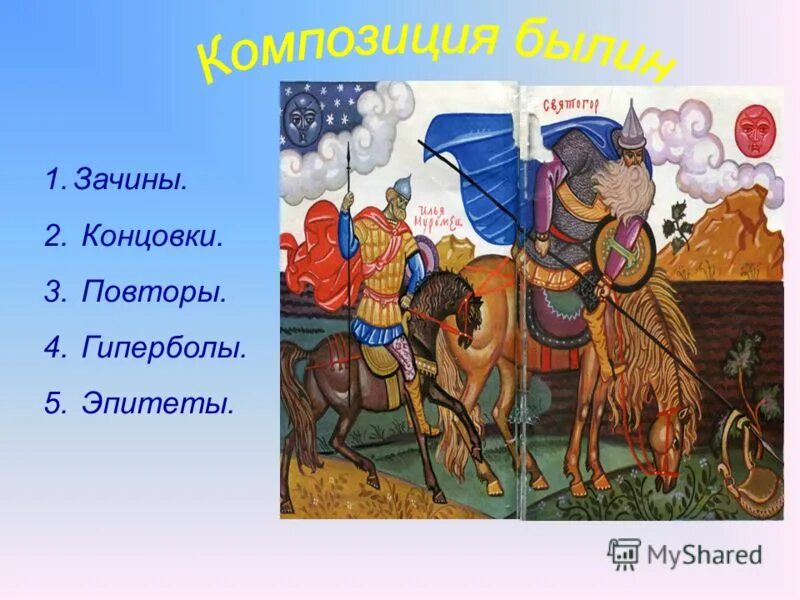 Роль эпитета в былинах особенно велика. Гипербола в былинах. Эпитеты в былинах. Эпитеты из былин. Былина с гиперболой и эпитетом.