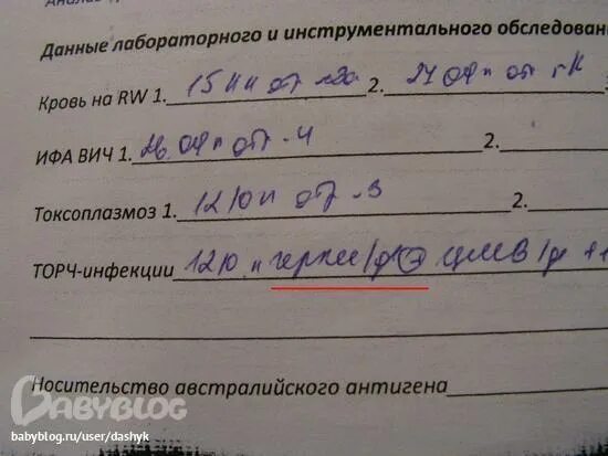 Австралийский антиген это. Гепатит б австралийский антиген. Анализ на австралийский антиген. Что значит носитель австралийского антигена. Исследование на австралийский антиген что это.