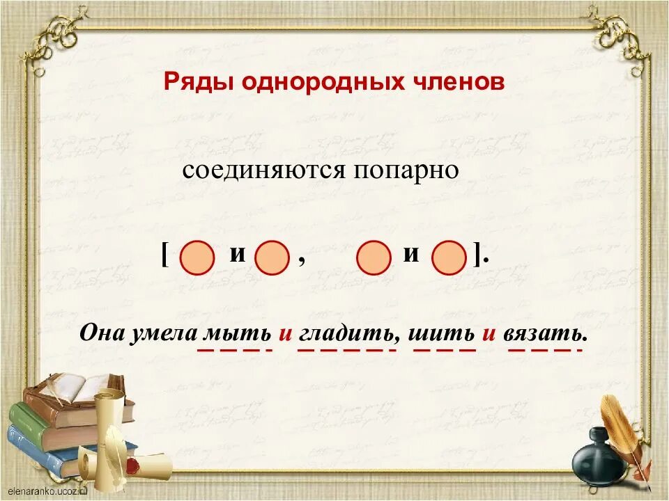 Ряды однородных членов предложения примеры. Предложения с несколькими рядами однородных членов. Ряды однородные чл предложения это. Несколько рядов однородных членов. Определите предложения с несколькими рядами однородных членов