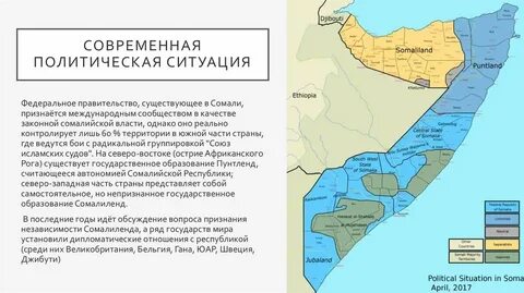 Сомали имеет островное положение