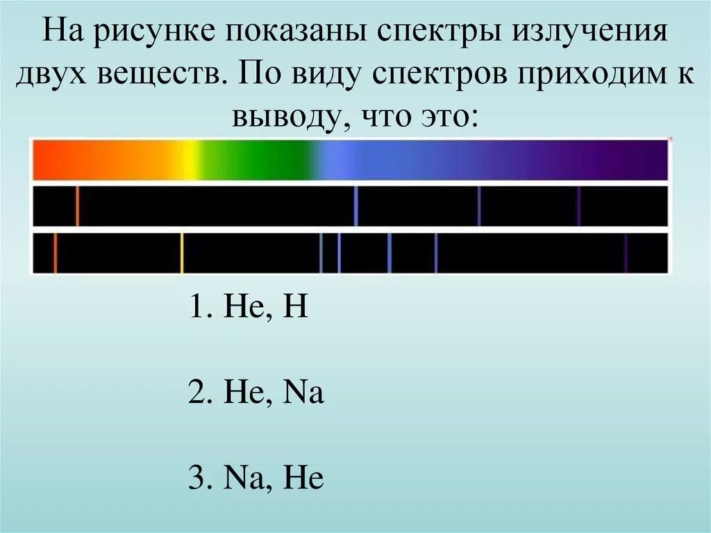 На рисунке приведены спектры излучения атомарных водорода. Спектр излучения атомарного гелия. Спектр излучения he. Спектры излучения испускания. Спектры излучения и поглощения.