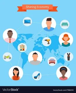 Sharing resources