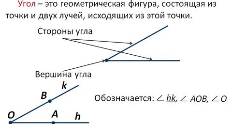 Геометрия 7 класс луч и угол