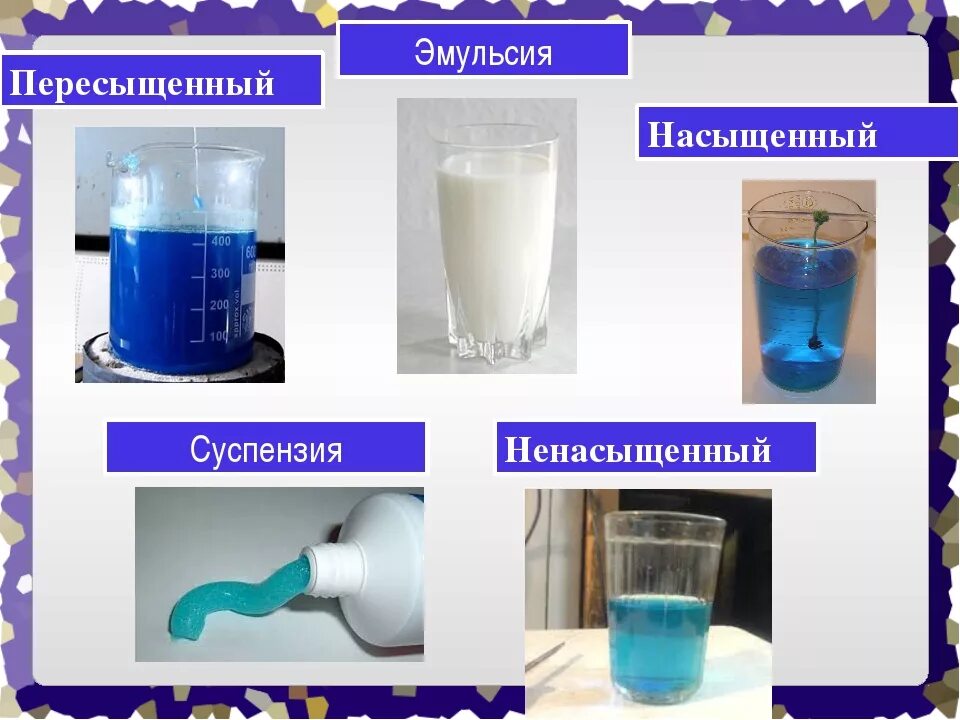 Эмульсия чем разница. Суспензия и эмульсия. Суспензия это в химии. Суспензия раствор. Насыщенный ненасыщенный и пересыщенный растворы.