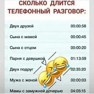 Сколько длится оно 2