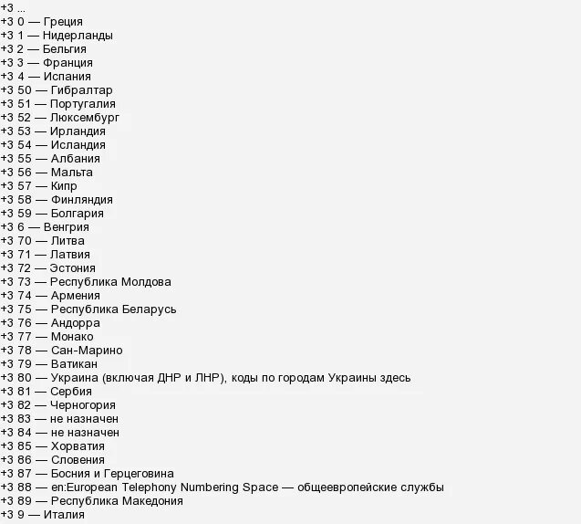 Читы на рб на телефон. Код страны Россия код страны Россия. Коды стран Телефонные по порядку. Коды стран на мобильных номерах. Международные коды стран.