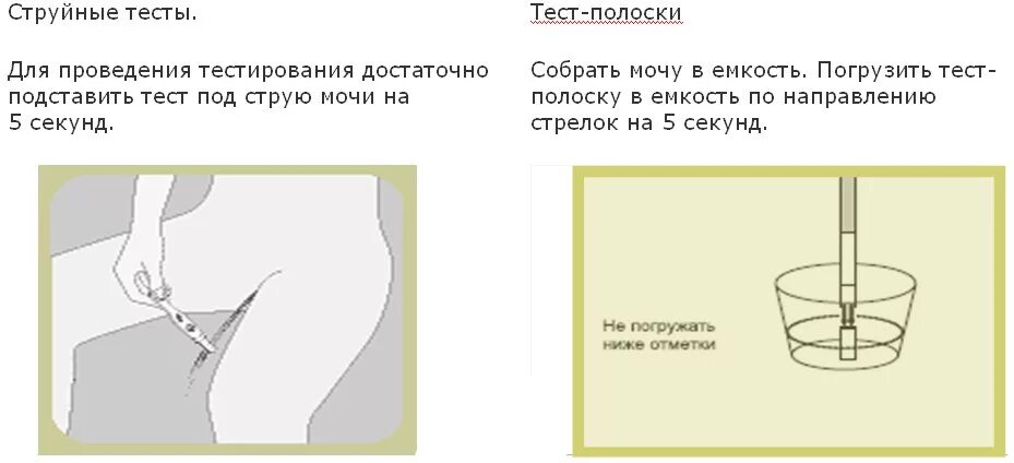 Можно тест. Как пользоваться тестом для беременных. Как делать тест на беременность. Как использовать тест на беременность полоску правильно. Тест на беременность как пользоваться.