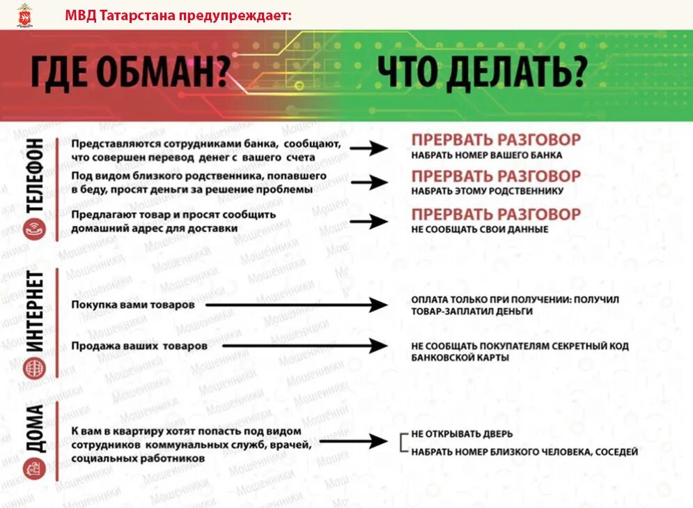 Что делать если тебя обманули на деньги