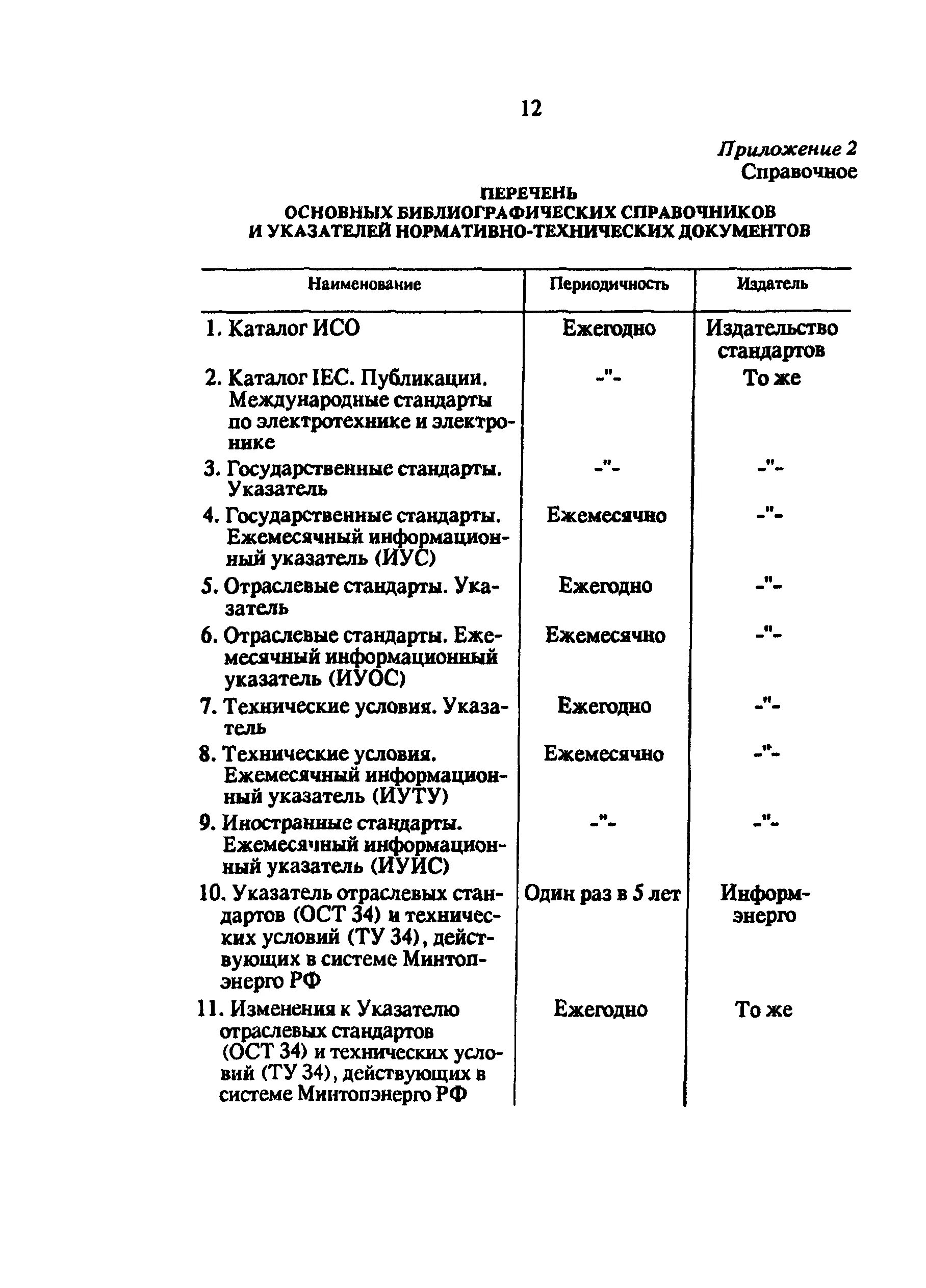 Ескд стадии разработки. Годовой указатель стандартов. Виды изделий и конструкторских документов. Ескд стадии разработки. Ежемесячному указателю стандартов.
