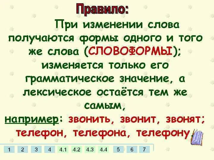 Правило изменения слов