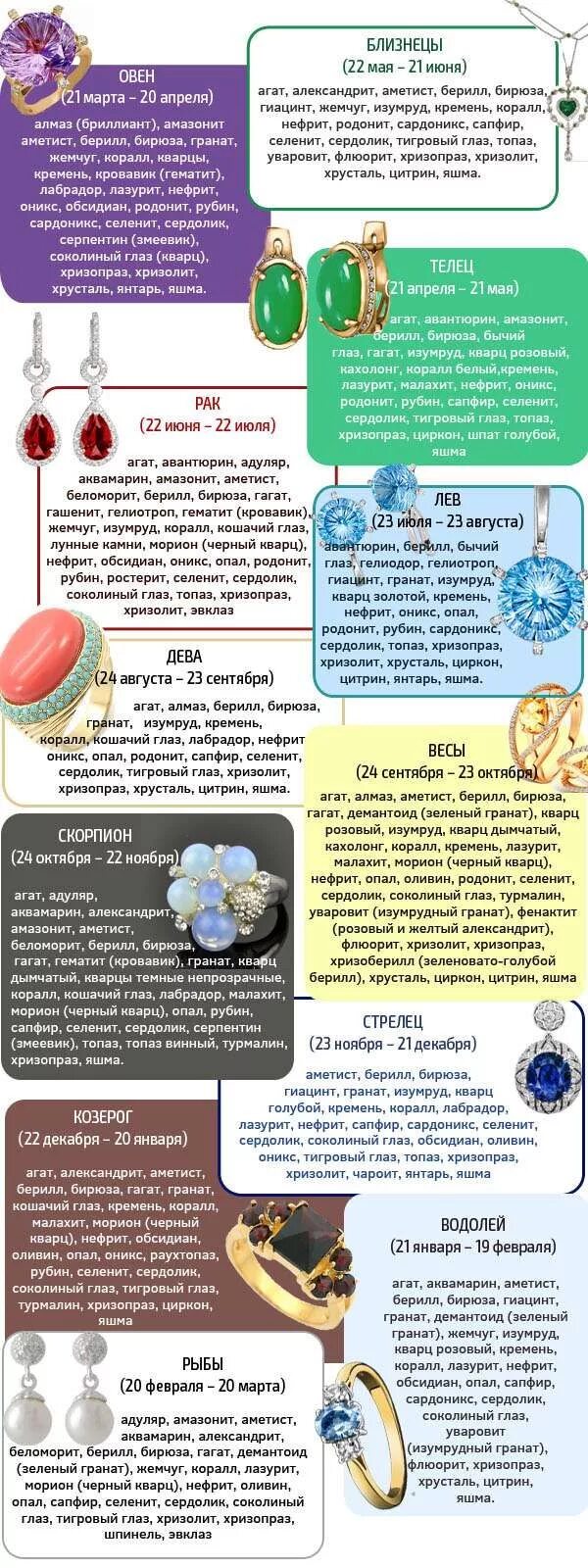 Камень близнецов мужчин по дате. Близнецы камень. Камни потзнакам зодиака. Кумени по знакам зодиака. Близнецы камень по знаку зодиака.