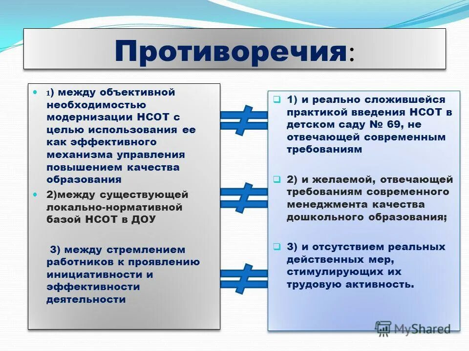 Необходимость нормирования труда. Предпосылки перестройки объективные. Инструменты триз включают в себя. Объективные изменения. Необходимость и случайность в философии.