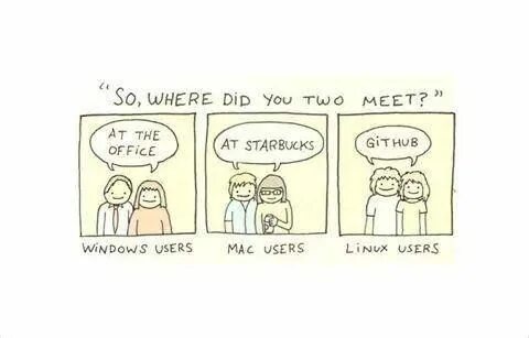 Free chatting and dating. When 2 meet. Общение мужчины и женщины. When 2 meet. Мужчина оборачивается на девушку.