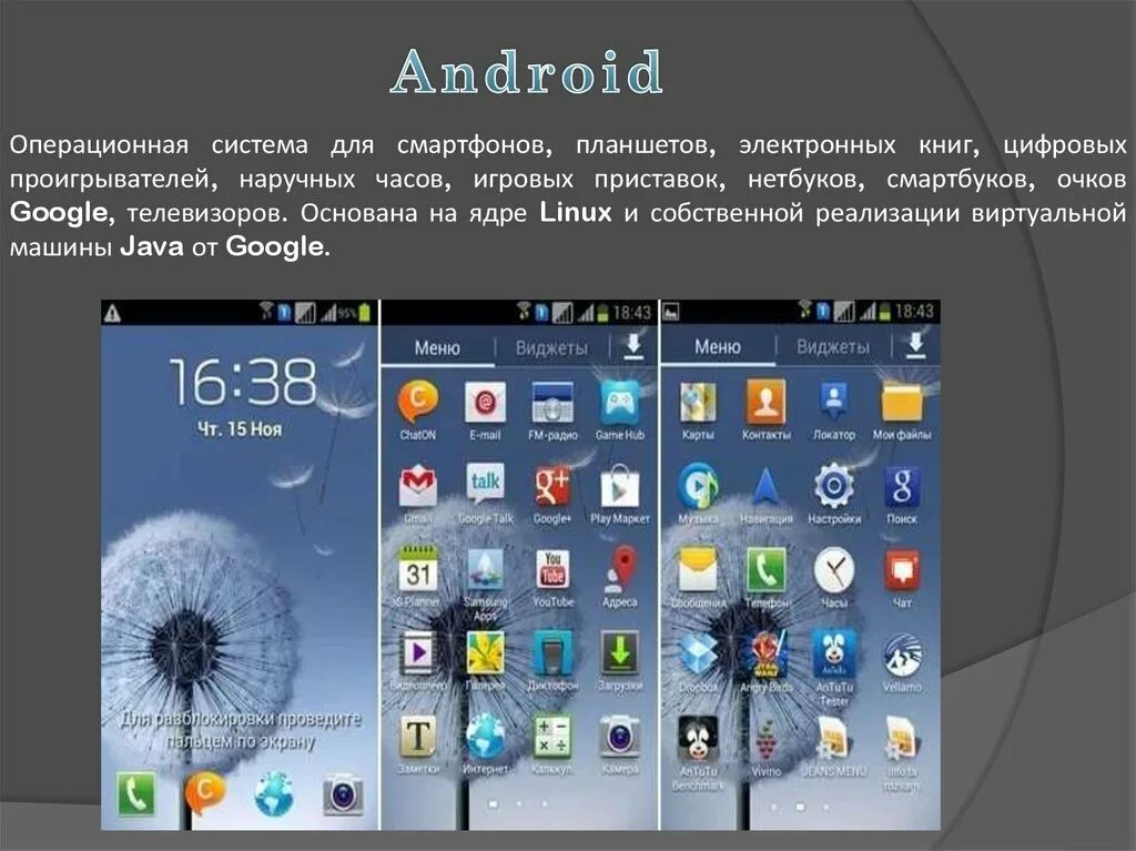 Операционная система. Операционные системы для смартфонов. Операционная система андроид. Операционные системы Android.