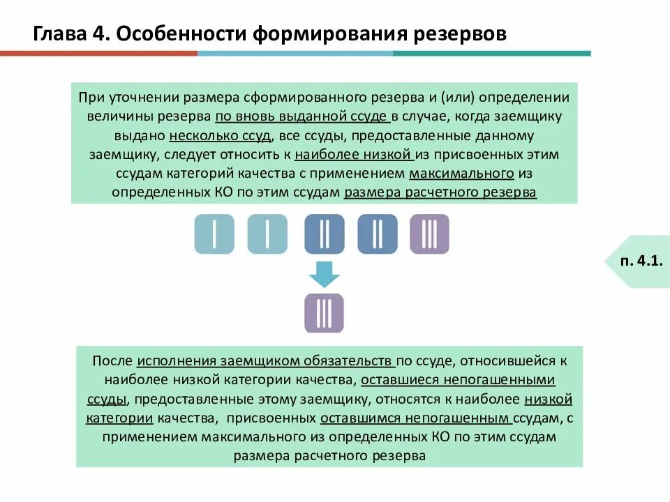 Резервы организации расчет. Особенности формирования резервов. Порядок формирования резервов. Порядок формирования резервов по выданным ссудам. Формирования кредитными организациями резервов.