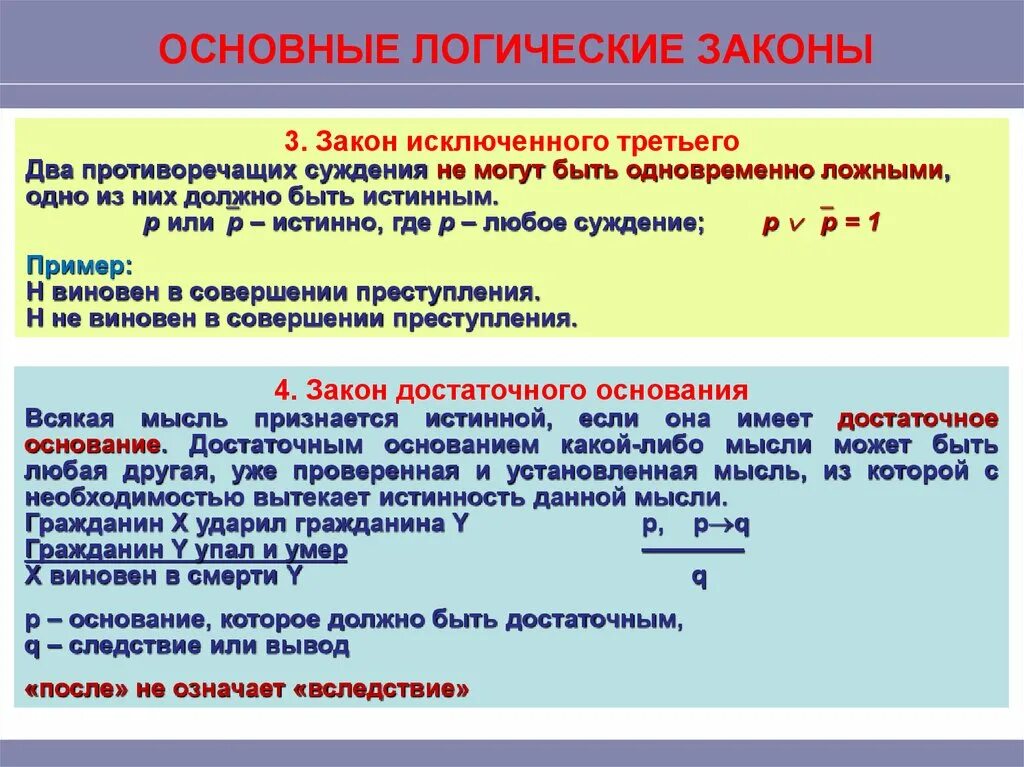 Можно ли на основании законов. Закон логики закон исключенного третьего. Закон исключенного третьего в логике примеры. Законы логики, закон исключения третьего. Пример закона логики исключения 3.