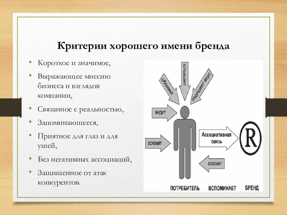 Хорошие критерии. 6 критерий культуры. Качественные цели предприятия. Критерии хорошей стратегии. Критерии лучшей подруги.