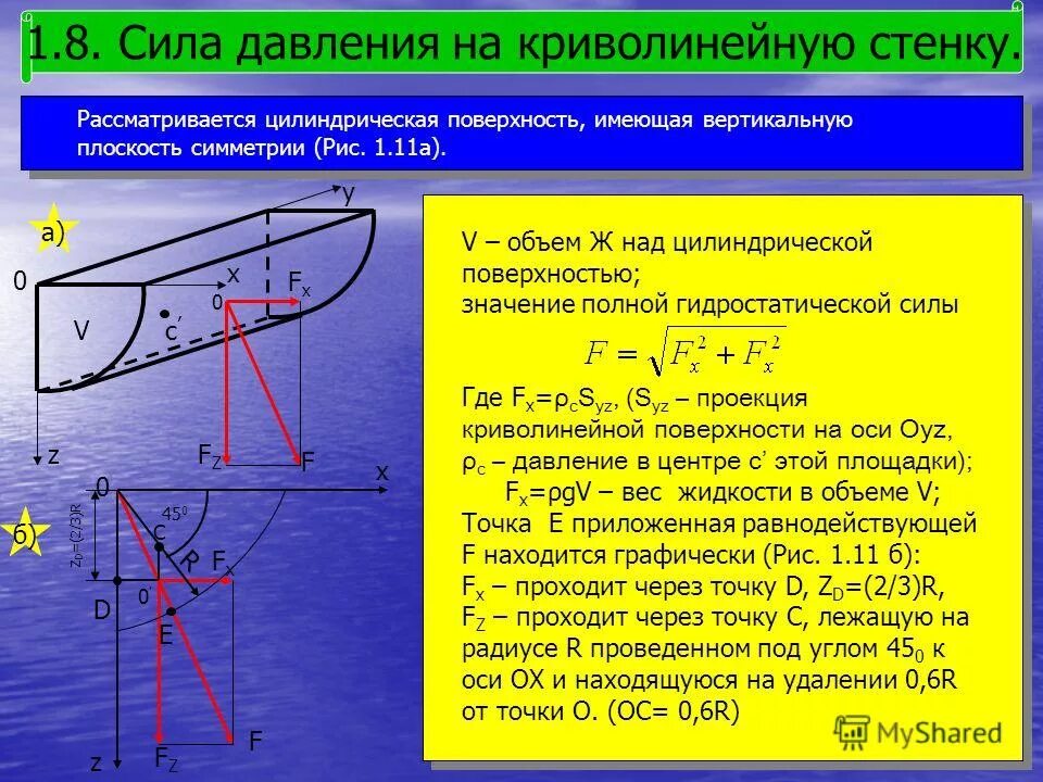 Сила давления жидкости на цилиндрическую стенку. Сила гидростатического давления на криволинейную стенку. сила давления жидкости на криволинейную стенку. давление жидкости на криволинейные стенки. сила гидростатического давления на цилиндрическую поверхность.