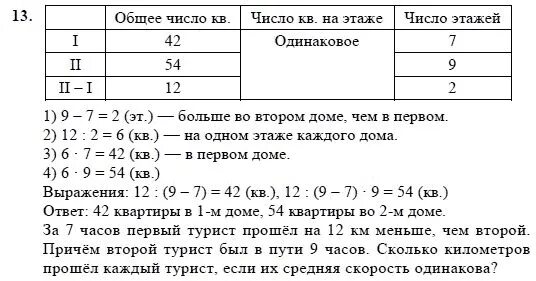 Задачи с дробями 4 класс петерсон. Задания на дроби 4 класс петерсон. задачи по математике 4 класс на дроби петерсон. задачи на дроби петерсон 4.