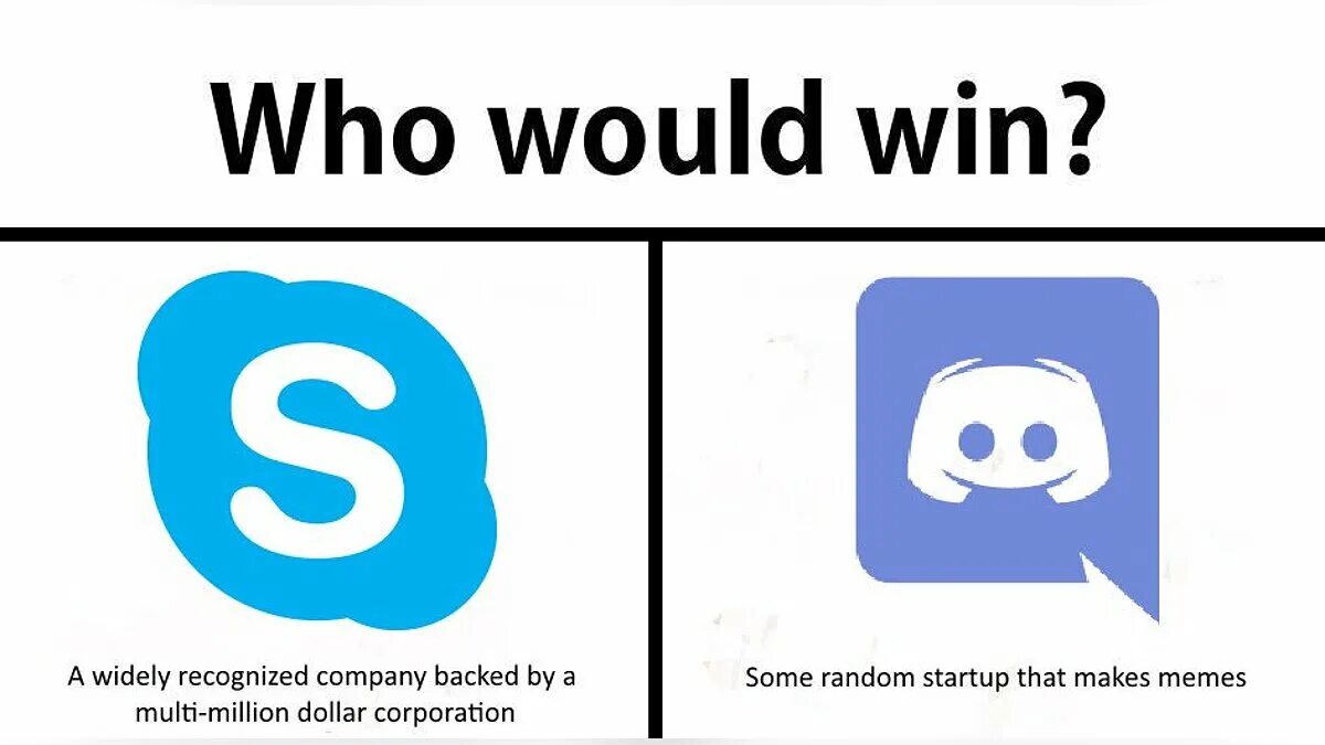 Discord animated status. Дискорд мемы. мемы для discord. дискорд против скайпа. дискорд vs скайп.