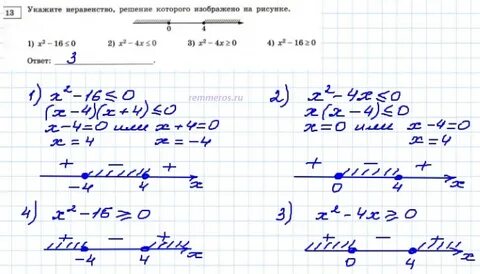 Не согласившись с указанным решением