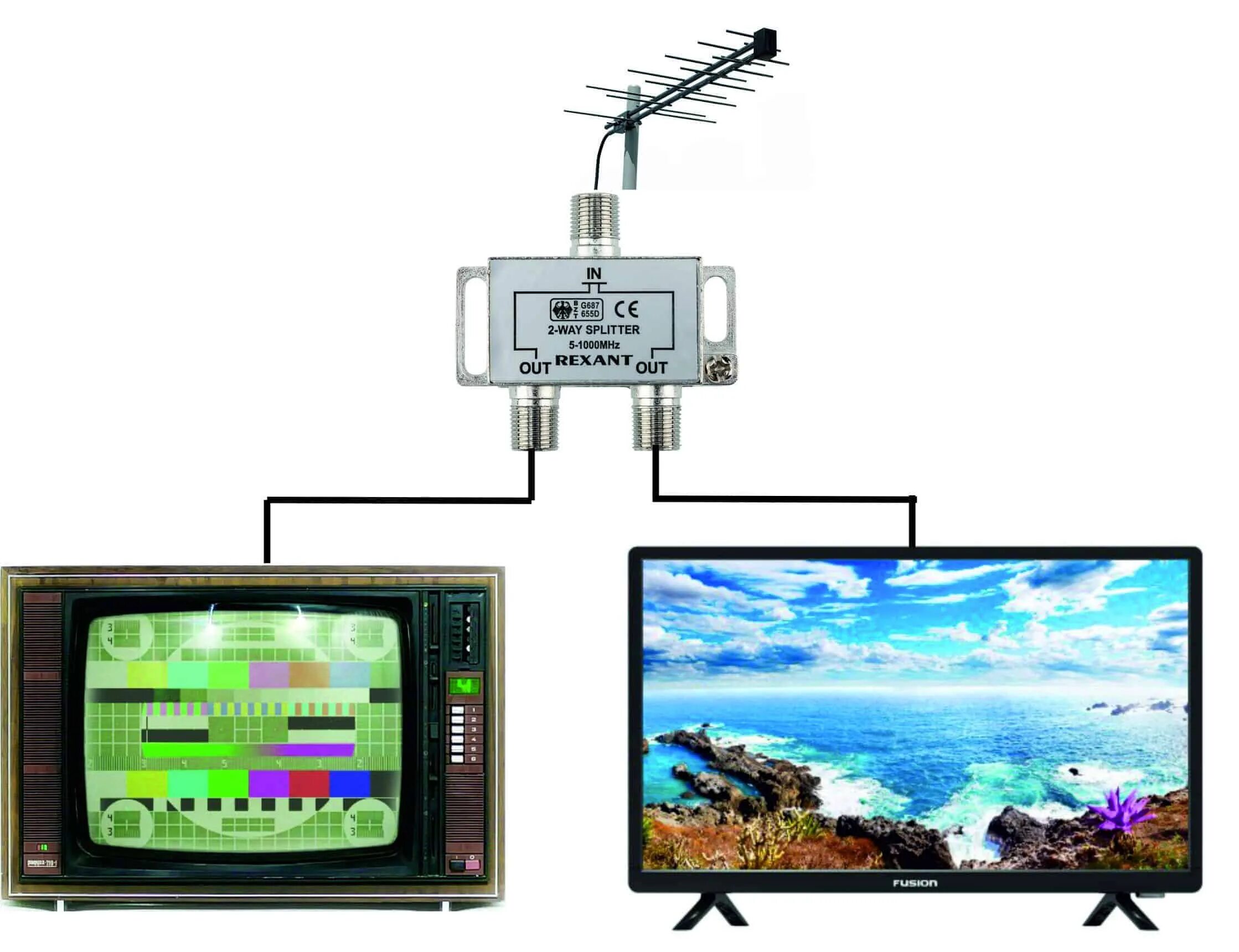 1 телевизор 2 антенны. Антенный разветвитель на 2 телевизора цифровой. Как подключить 2 телевизора к одной кабельной антенне. Антенна с усилителем подключить 2 телевизора к. Схема подключения активной антенны с усилителем на 2 телевизора.