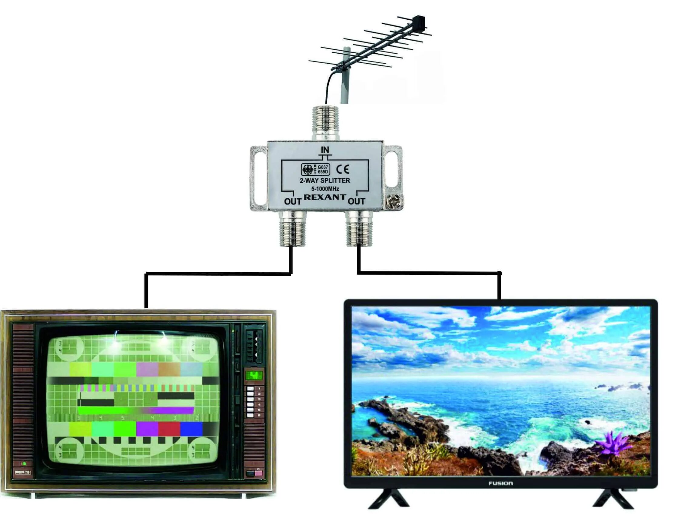 Телевидение на 2 телевизора. Антенный разветвитель на 2 телевизора цифровой. Как подключить 2 телевизора к одной кабельной антенне. Антенна с усилителем подключить 2 телевизора к. Схема подключения активной антенны с усилителем на 2 телевизора.