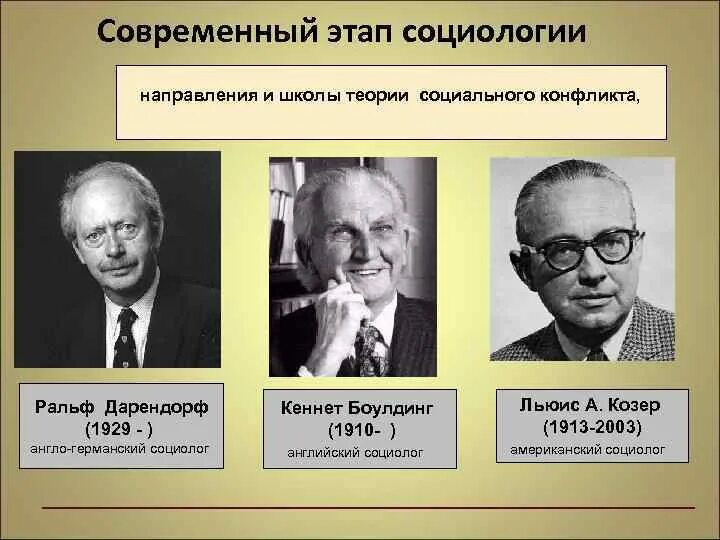 Направление социальных теорий. Ральф Дарендорф (1929-2009).. Теории конфликта л Козер р Дарендорф. Современный этап социологии. Современный этап развития социологии.