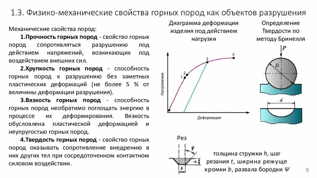 Механические напряжения деформация. Физико-механические параметры горных пород. Физико-механические свойства горных пород кратко. Предел прочности породы при механическом бурении. Классификация механических свойств горных пород.