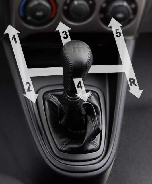 Передачи на механике скорости переключать. Hyundai Solaris 6 ступенчатый механика. Как переключать скорости на механической коробке передач. Коробка передач на Хендай акцент механика порядок переключения. Хендай Солярис с 2 педалями механика.