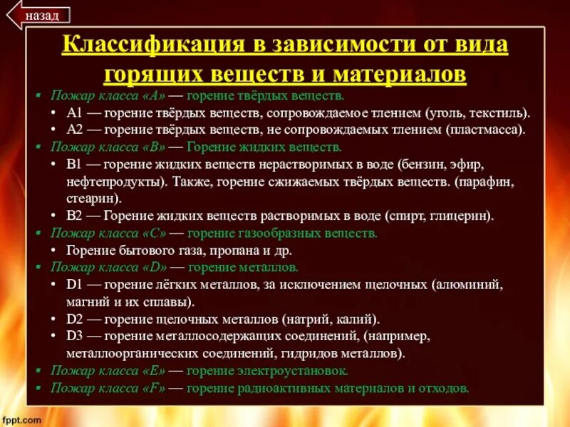 Классификация горения материалов