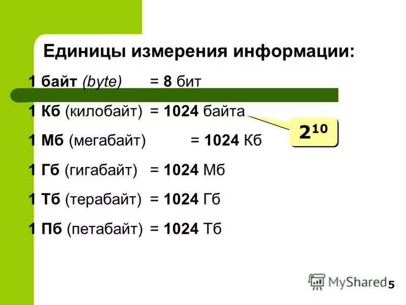 Мегабайт что это. 1 Бит 1 байт 1 Кбайт таблица. Таблица бит байт КБ МБ ГБ. Единицы измерения килобайт мегабайт. Единицы измерения биты байты килобайты.