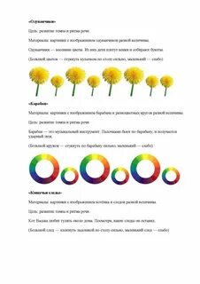 Коррекция темпо ритмической стороны речи