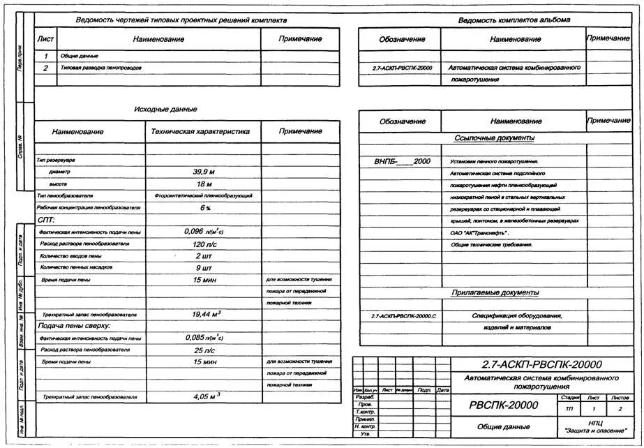 Техническая документация образцы