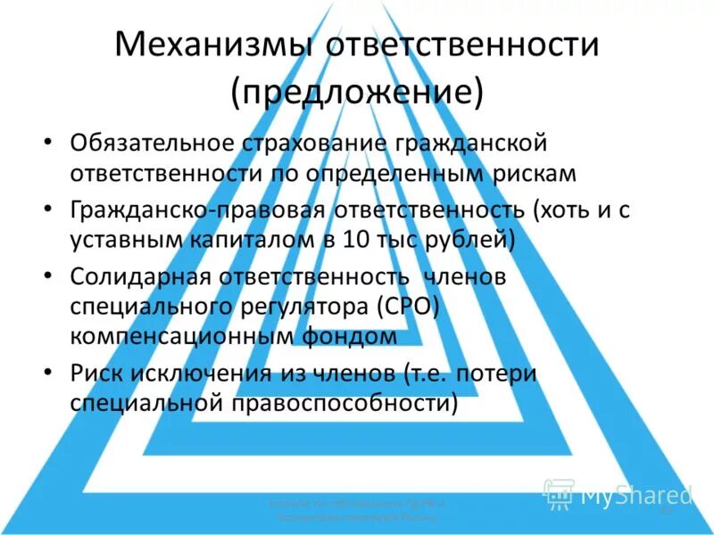 работник и работодатель. ответственность человека. ответственен предложение. торговый представитель. ответственность.