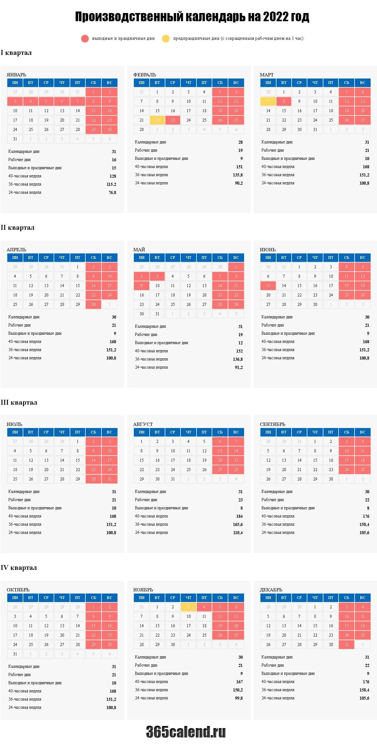 Производственный календарь 2016 года. Календарь 2017 года с праздничными днями и выходными днями и каникулами. Календарь на 2023 год с праздниками. Календарь 2023 с праздниками. Календарь прои.
