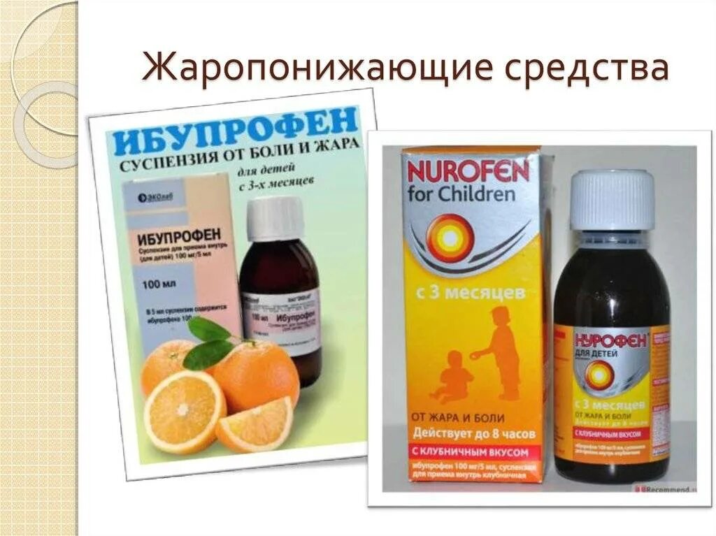 Средство сбить. Жаропонижающие лекарственные препараты. жаропонижающее средство. жаропонижающие препараты взрослым. жаропонижающие лекарственные средства;.