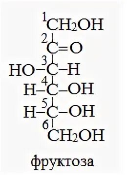Молекула фруктозы. Фруктоза альдегидная группа. Кетоноспирт фруктоза реакции. Фруктоза характерные. Гидроксильные группы фруктозы